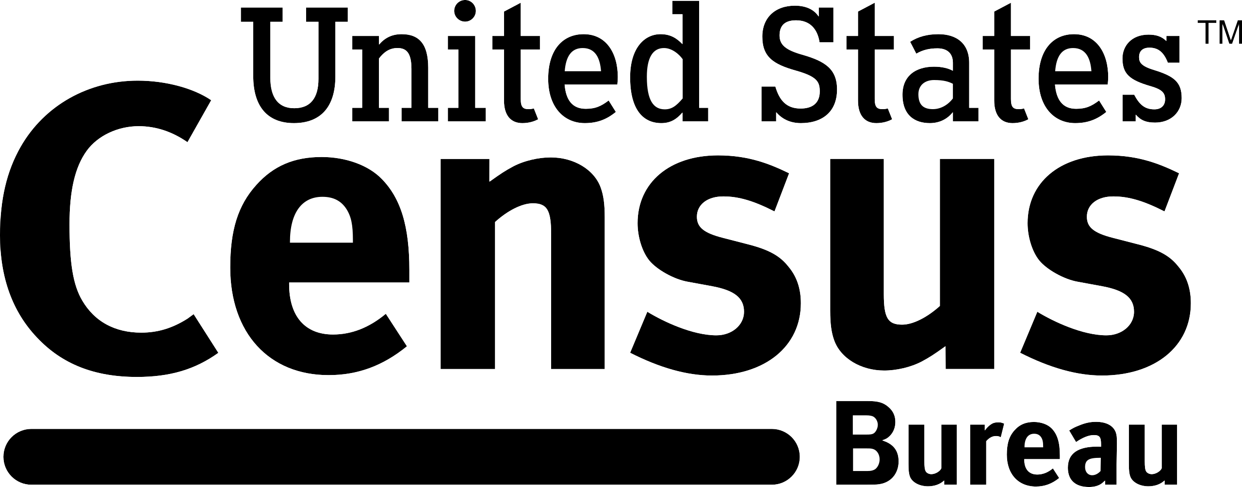 United States Census Bureau